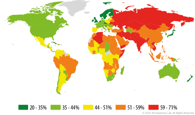 Figure 2_Kaspersky Lab_Statistics 2015