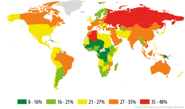 Figure 3_Kaspersky Lab_Statistics 2015