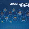 Globe Telecom readies for 5G implementation