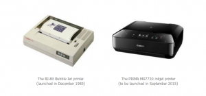 Canon celebrates 30th anniversary of launch of first Bubble Jet inkjet printer