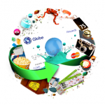 Globe GCash Mastercard bags Bronze STEVIE in 2015 International Business Awards