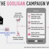 More than 1 million Google accounts compromised by Android malware Gooligan