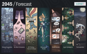 Robots replacing people, robots serving people: Kaspersky Lab presents a forecast for 2045