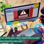 8% Of Users Hide Their Computers To Keep Their Sensitive Data Safe