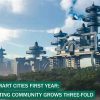 Securing Smart Cities’ First Year: The Supporting Community Grows Three-fold