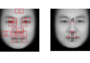 Researchers unveil a neural network that can identify criminals by their faces