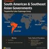 Sowbug: Cyber espionage group targets South American and Southeast Asian governments