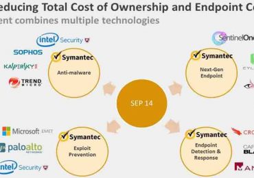 Symantec Unveils the Future of Endpoint Security