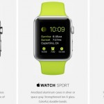 Full Details of the Apple Watch