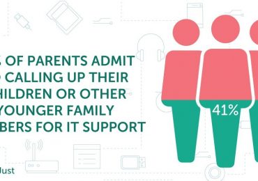Tech support burden on younger generation results in relationship rifts
