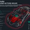 NMW2017: Kaspersky Lab, AVL Software & Functions GmbH introduce secure-by-design connected cars