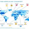 Twitter reveals the most used emojis around the world