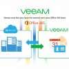 Veeam: Resiliency in Data Backup and Recovery